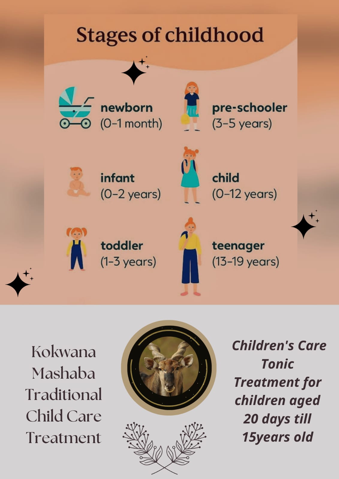 Children's Care Product