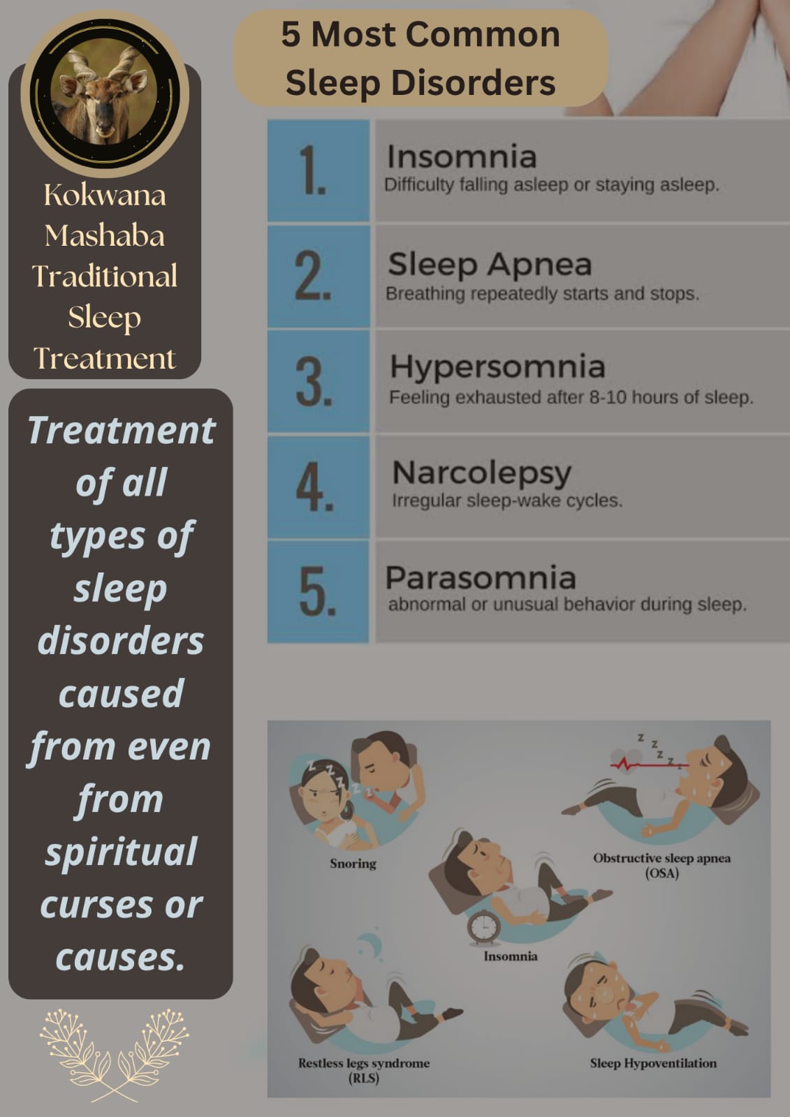 Sleep Support Blend Product