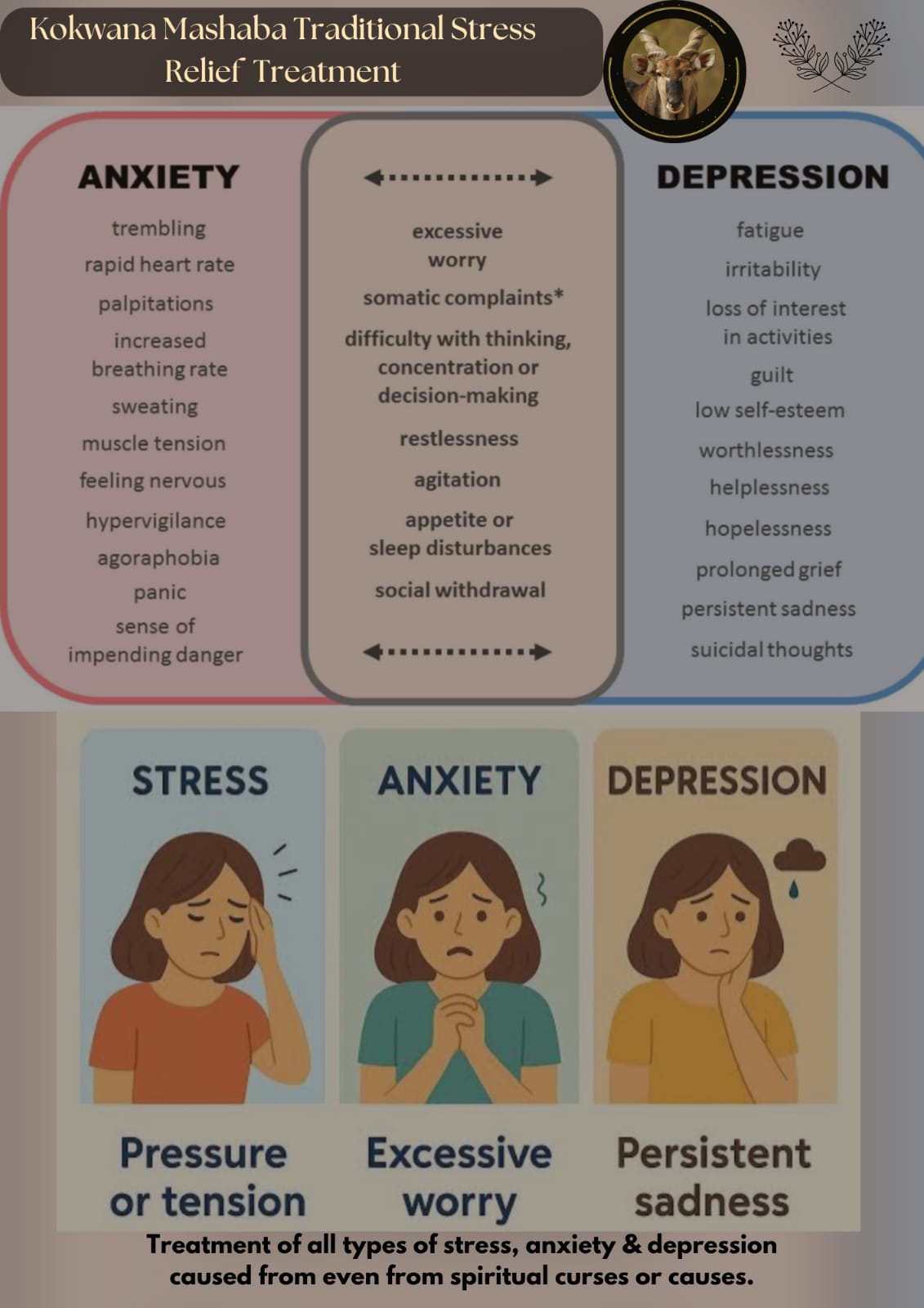 Stress Relief Tea Product